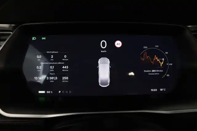 Musta Maastoauto, Tesla Model X – RVC-479