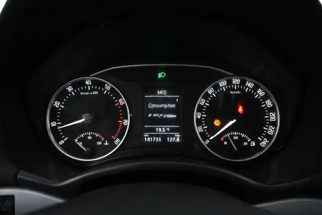 Vihreä Sedan, Skoda Octavia – RXG-555