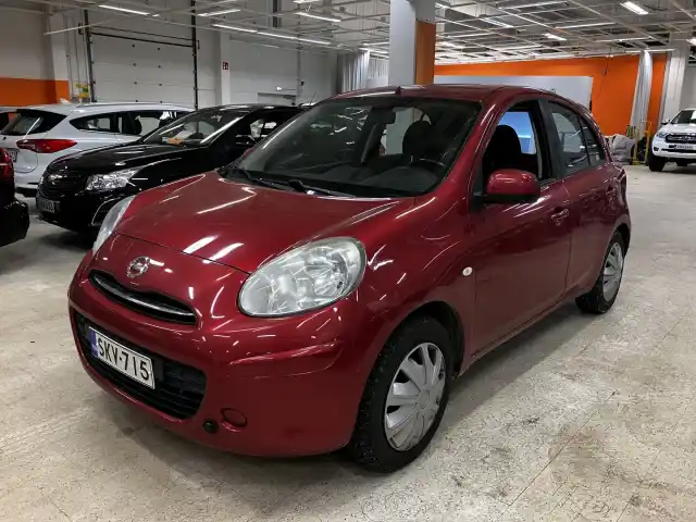 Punainen Viistoperä, Nissan Micra – SKV-715