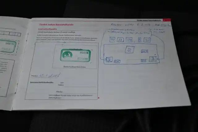 Musta Viistoperä, Skoda Octavia – SSY-466