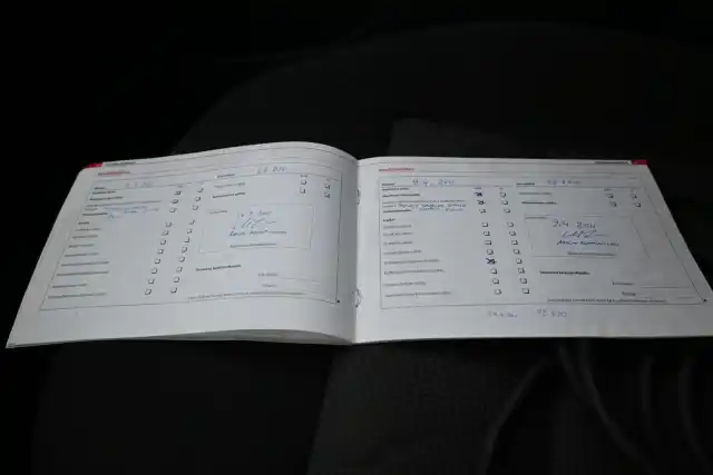 Musta Viistoperä, Skoda Octavia – SSY-466