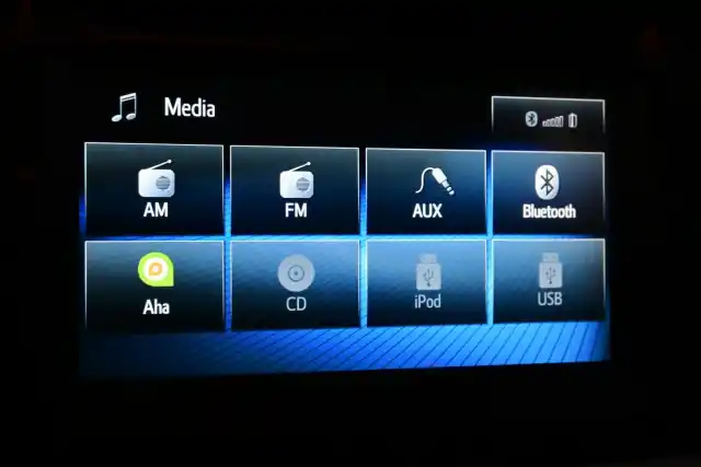 Punainen Farmari, Toyota Auris – TZN-596