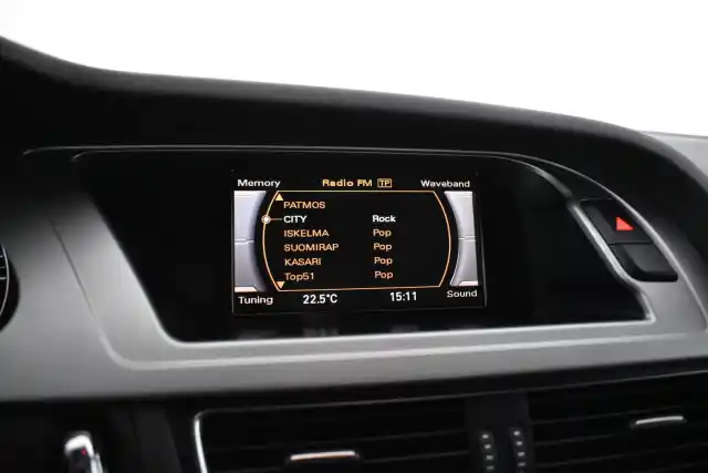 Punainen Farmari, Audi A4 – ULF-875