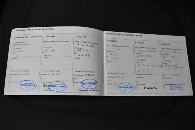 Valkoinen Viistoperä, Hyundai i20 – UMG-717