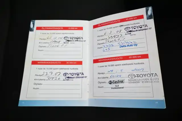 Punainen Farmari, Toyota Corolla Verso – UTY-623