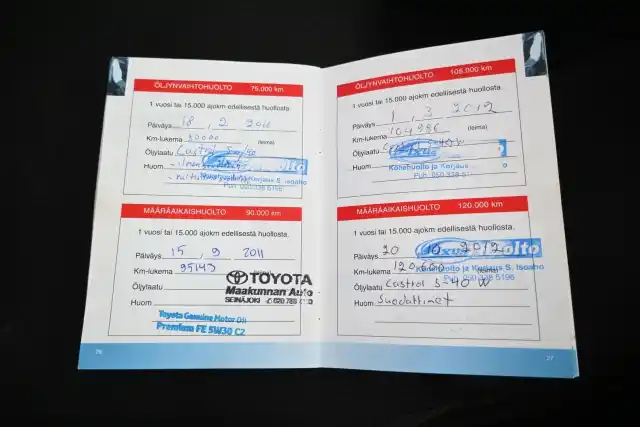 Punainen Farmari, Toyota Corolla Verso – UTY-623