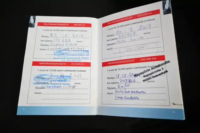 Punainen Farmari, Toyota Corolla Verso – UTY-623