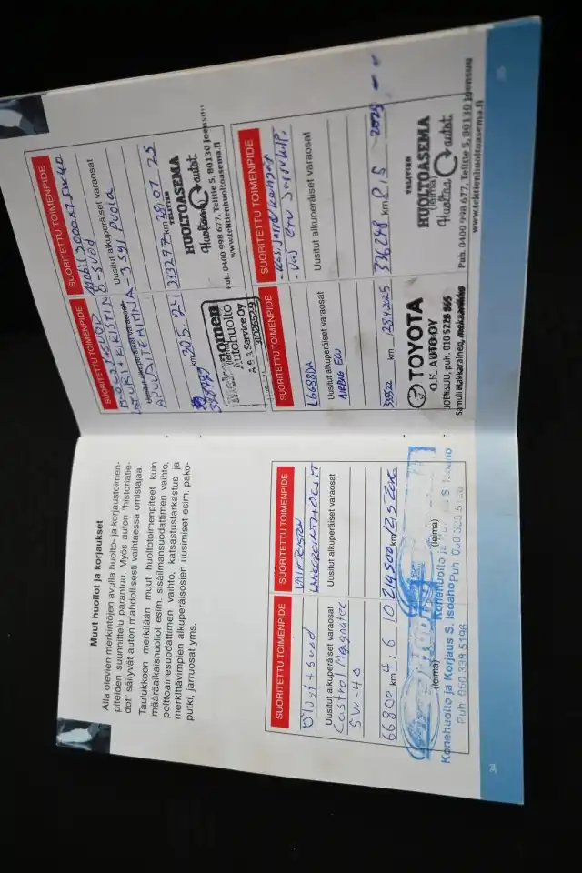 Punainen Farmari, Toyota Corolla Verso – UTY-623
