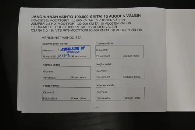 Harmaa Viistoperä, Citroen C5 – UUI-495