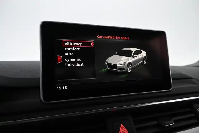 Musta Viistoperä, Audi A5 – UZS-765