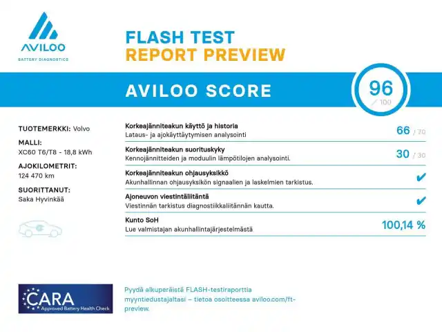 Hopea Maastoauto, Volvo XC60 – VAR-04704