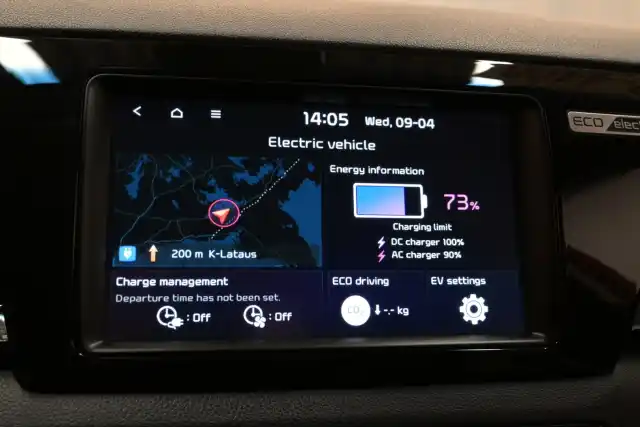 Punainen Maastoauto, Kia NIRO – VAR-08904