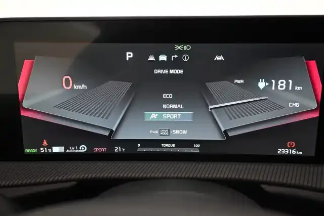 Punainen Farmari, Kia EV6 – VAR-09030