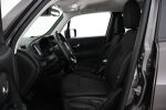 Harmaa Maastoauto, Jeep Renegade – VAR-09187, kuva 12