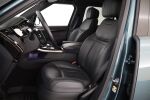 Vihreä Maastoauto, Land Rover Range Rover Sport – VAR-115770, kuva 13