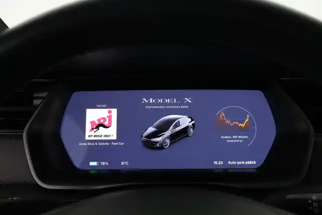 Musta Maastoauto, Tesla Model X – VAR-12884