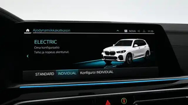 Valkoinen Maastoauto, BMW X5 – VAR-72017