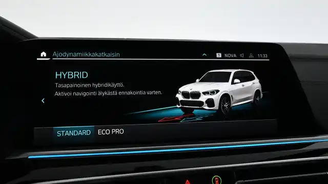 Valkoinen Maastoauto, BMW X5 – VAR-72017