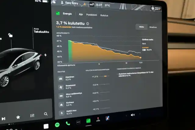 Harmaa Sedan, Tesla Model 3 – VAR-98236