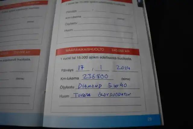 Musta Maastoauto, Toyota RAV4 – VLG-176