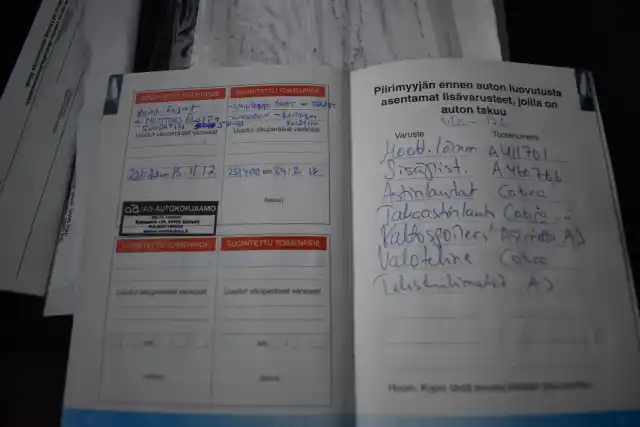Musta Maastoauto, Toyota RAV4 – VLG-176