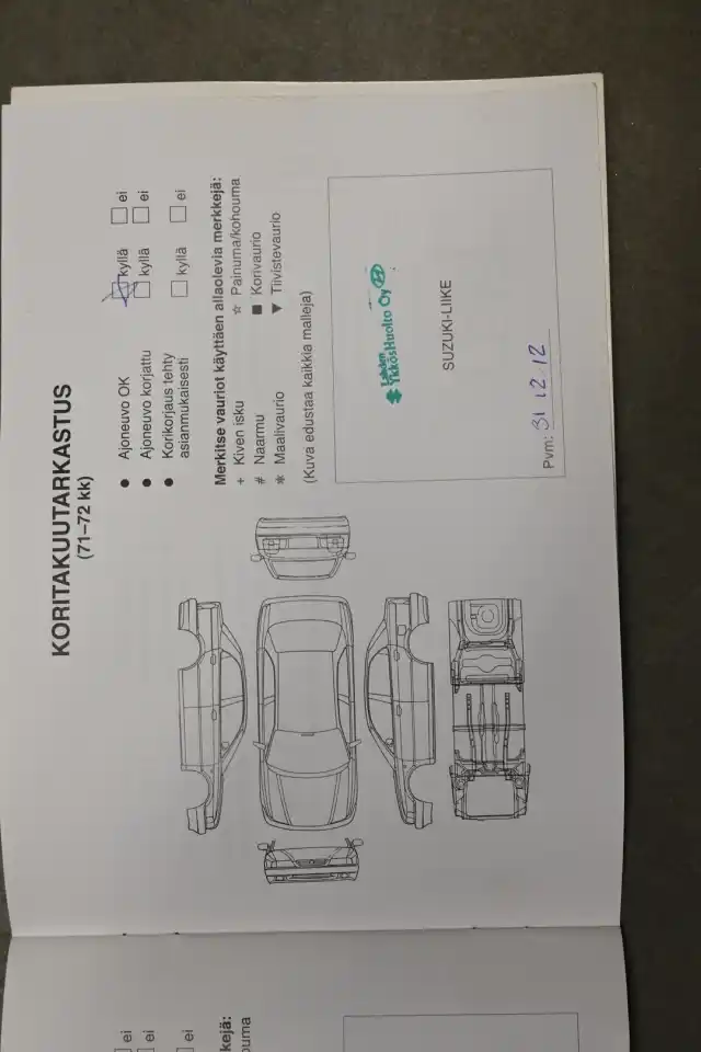 Harmaa Maastoauto, Suzuki Grand Vitara – VTY-519