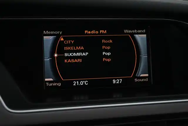 Harmaa Farmari, Audi A4 – VXH-511