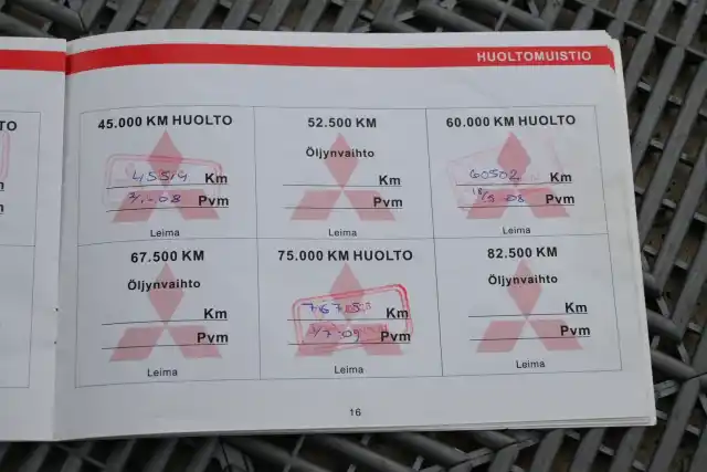 Harmaa Farmari, Mitsubishi Lancer – XAI-966