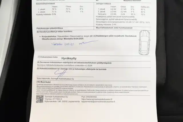 Musta Farmari, BMW 318 – XOK-157