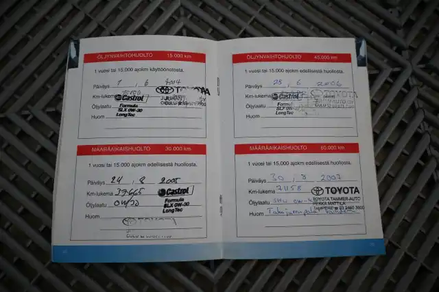 Musta Maastoauto, Toyota RAV4 – XPF-113