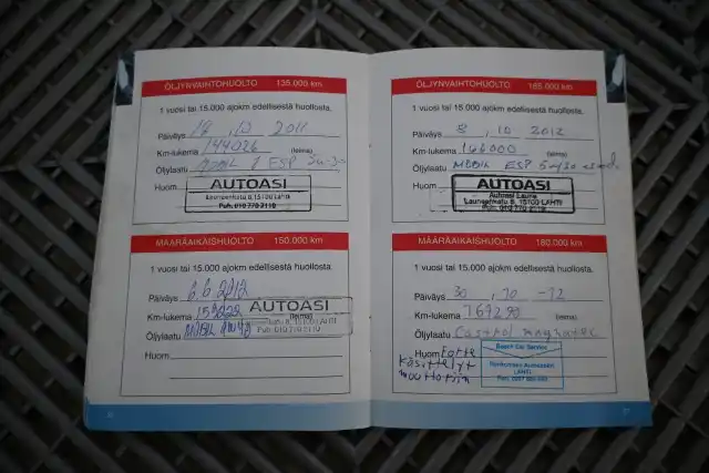 Musta Maastoauto, Toyota RAV4 – XPF-113