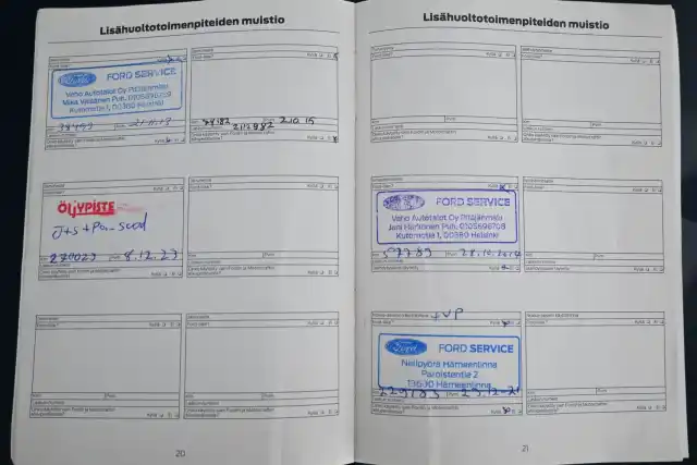 Sininen Farmari, Ford Mondeo – YHP-704