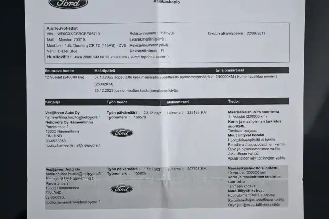 Sininen Farmari, Ford Mondeo – YHP-704