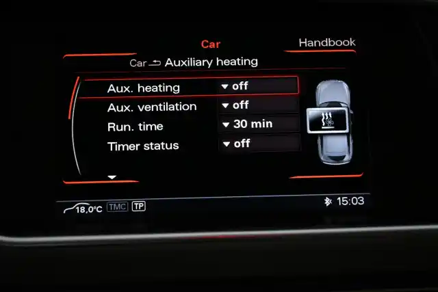 Sininen Maastoauto, Audi Q5 – YIN-439