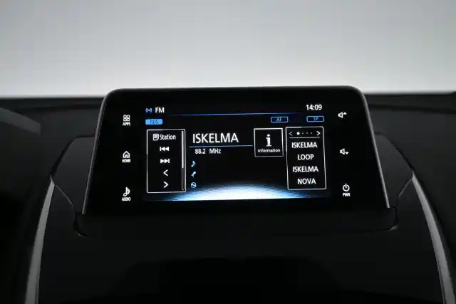Sininen Maastoauto, Mitsubishi Eclipse Cross – YLC-403