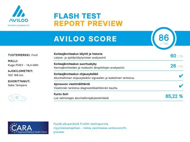 Musta Maastoauto, Ford Kuga – YLX-439