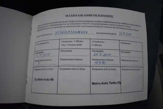 Valkoinen Farmari, Subaru Legacy – YVP-147