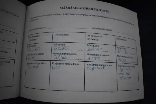 Valkoinen Farmari, Subaru Legacy – YVP-147