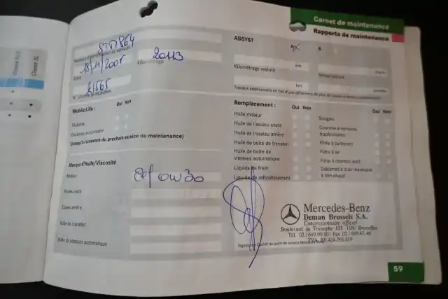 Musta Henkilöauto, Mercedes-Benz C – ZJJ-233