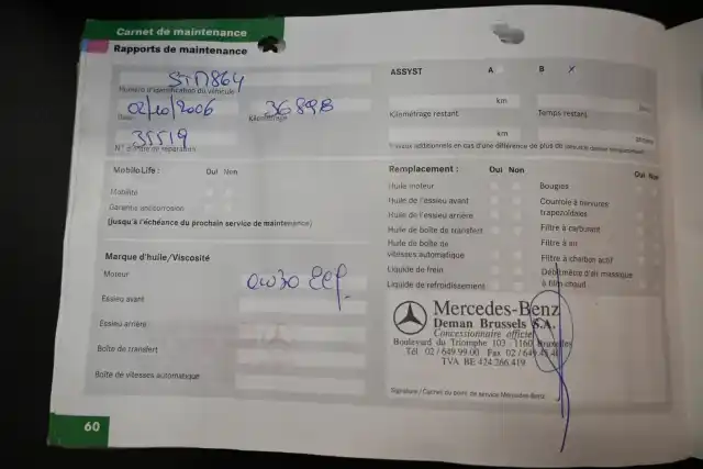 Musta Henkilöauto, Mercedes-Benz C – ZJJ-233