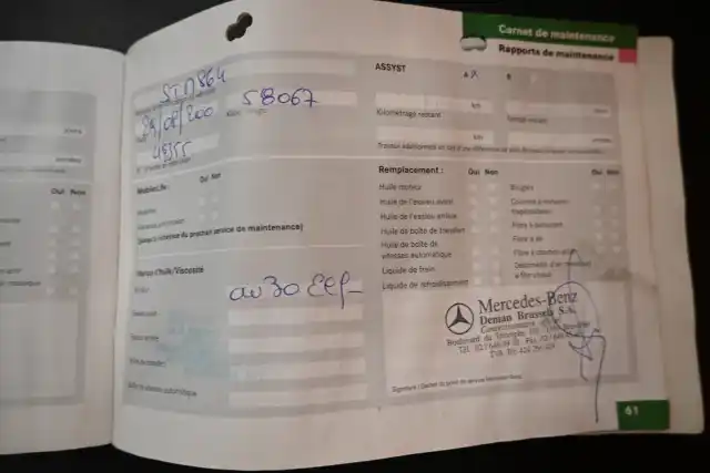 Musta Henkilöauto, Mercedes-Benz C – ZJJ-233