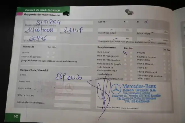 Musta Henkilöauto, Mercedes-Benz C – ZJJ-233