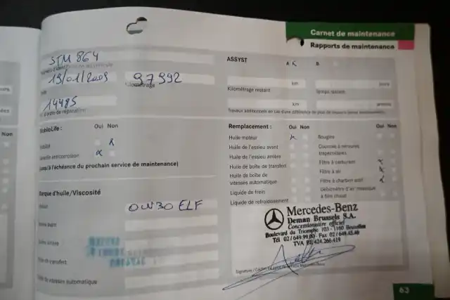 Musta Henkilöauto, Mercedes-Benz C – ZJJ-233