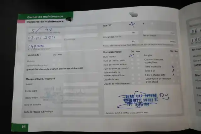 Musta Henkilöauto, Mercedes-Benz C – ZJJ-233