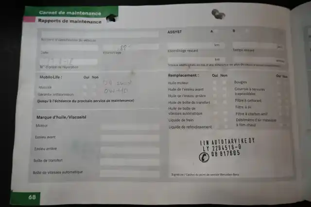 Musta Henkilöauto, Mercedes-Benz C – ZJJ-233