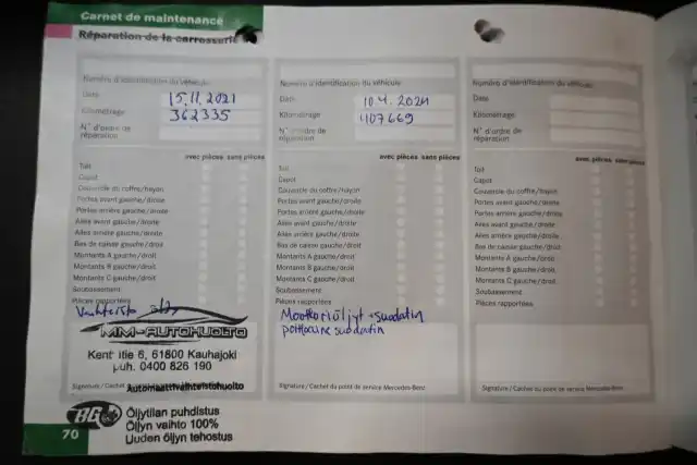 Musta Henkilöauto, Mercedes-Benz C – ZJJ-233