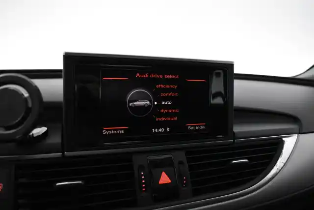 Sininen Farmari, Audi A6 – ZJN-333