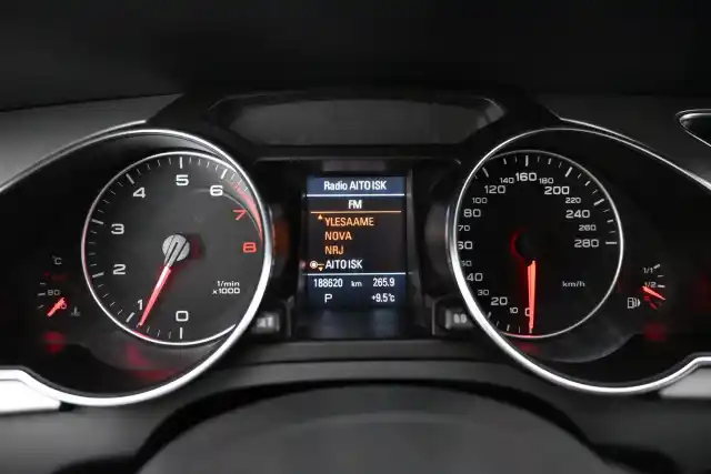 Punainen Viistoperä, Audi A5 – ZLO-932
