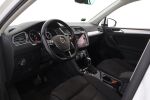 Valkoinen Maastoauto, Volkswagen Tiguan – ZLU-386, kuva 12
