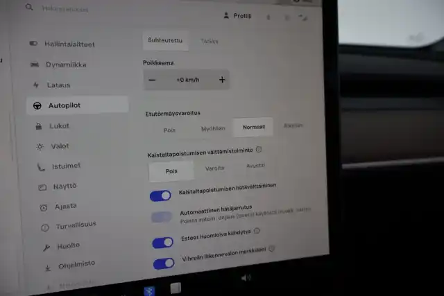 Valkoinen Maastoauto, Tesla Model Y – ZOS-724